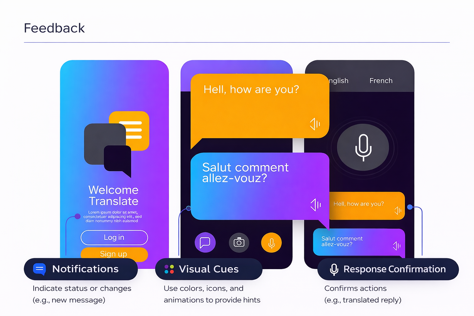 Colorful app interface showing translation features with speech bubbles in different languages, notification icons, and response confirmations.