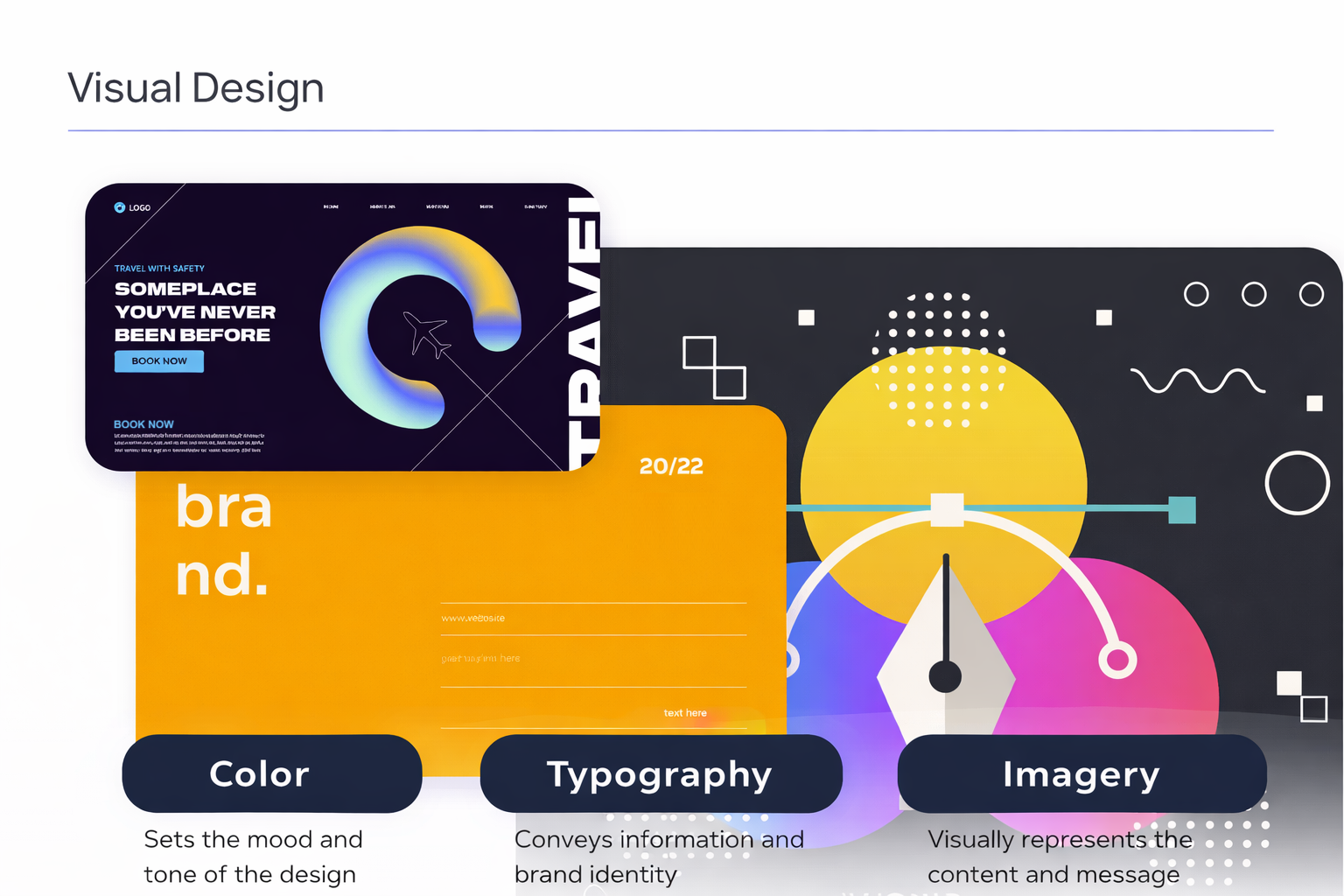 Infographic on visual design features a card and explains color, typography, and imagery in branding.