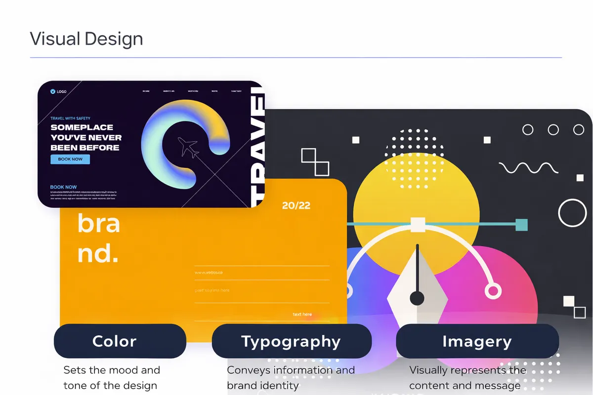Infographic on visual design features a card and explains color, typography, and imagery in branding.