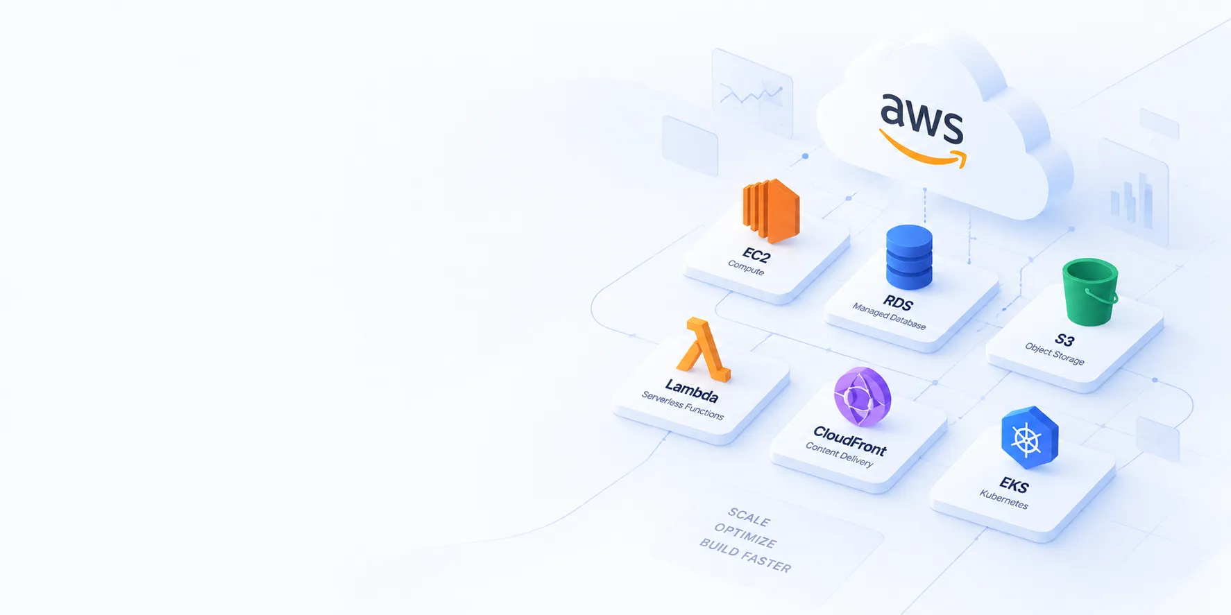 AWS cloud with service icons: EC2, Lambda, RDS, CloudFront, S3, and EKS. Includes text "Scale, Optimize, Build Faster" at the bottom.