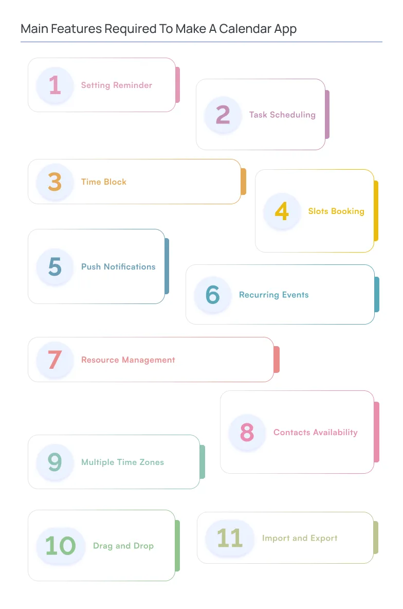 Main Features RequiredToMake A Calendar App