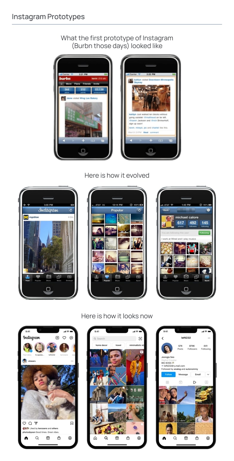 Instagram Prototypes