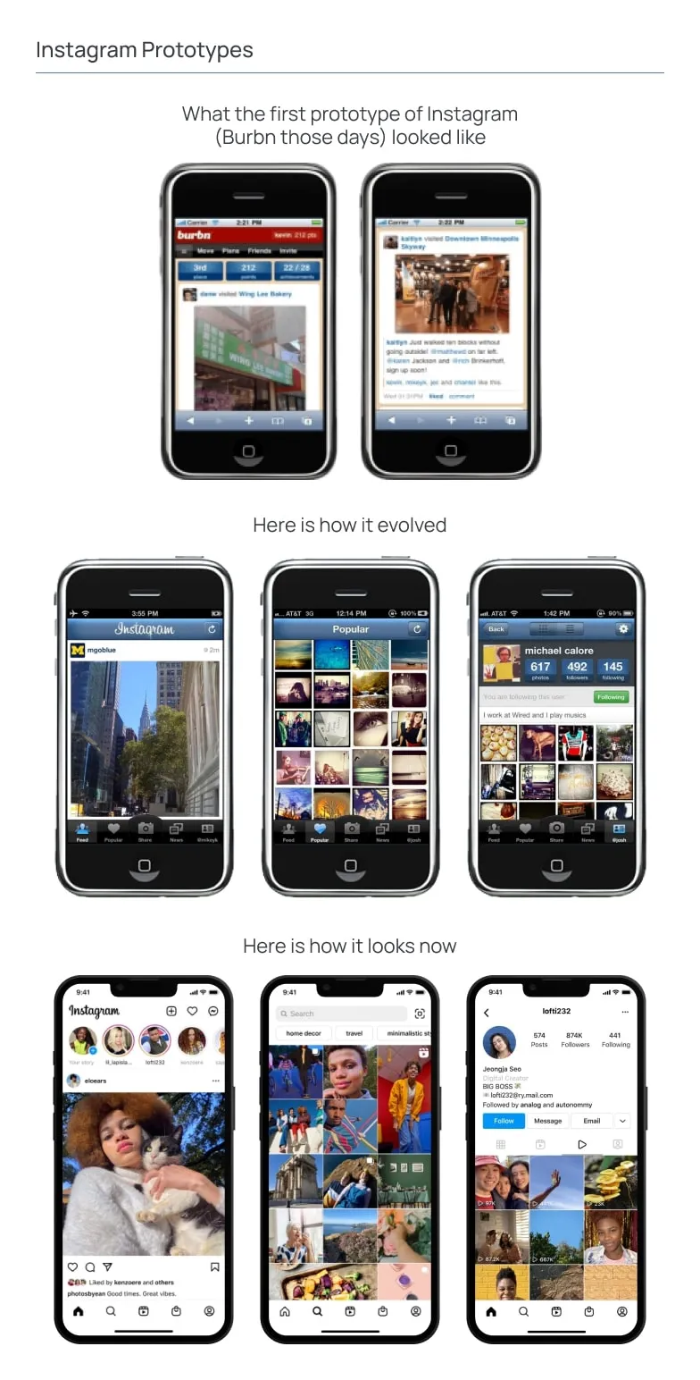 Instagram Prototypes