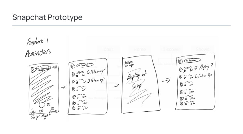 Snapchat Prototype