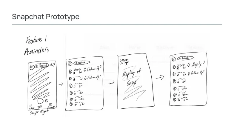 Snapchat Prototype