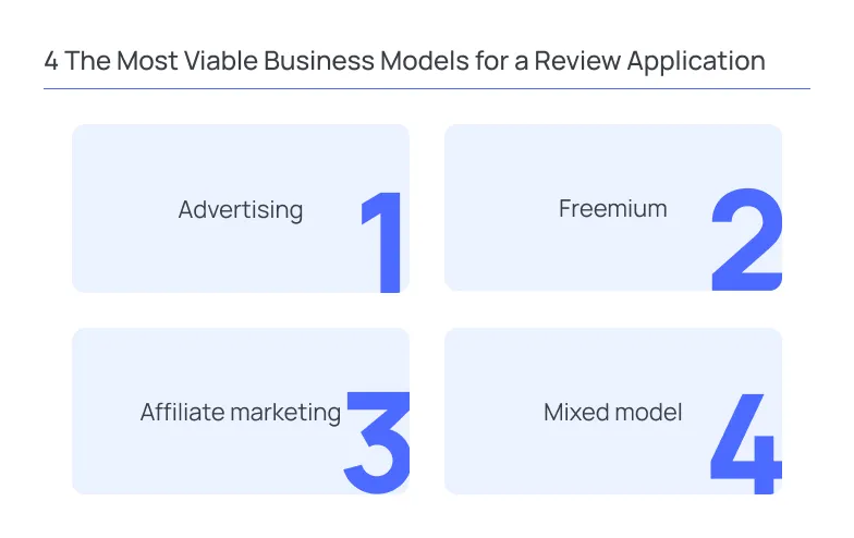 How Review Websites Make Money with Examples