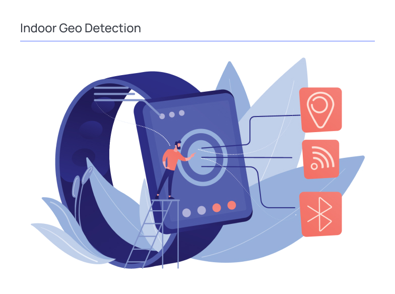Illustration titled “Indoor Geo Detection” depicting a mobile device interface connected to multiple indoor positioning technologies. The scene includes icons representing location tracking, Wi-Fi signals, and Bluetooth, indicating different methods used for indoor positioning. A human figure interacts with the device, emphasizing user-level interaction with location systems. Abstract shapes in the background suggest an indoor environment such as a building or facility. The composition conveys how indoor geolocation relies on signal-based technologies to determine precise positions where GPS is insufficient, commonly used in retail, warehouses, and smart buildings.