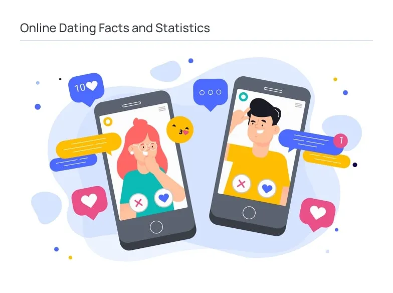 Online Dating Facts and Statistics