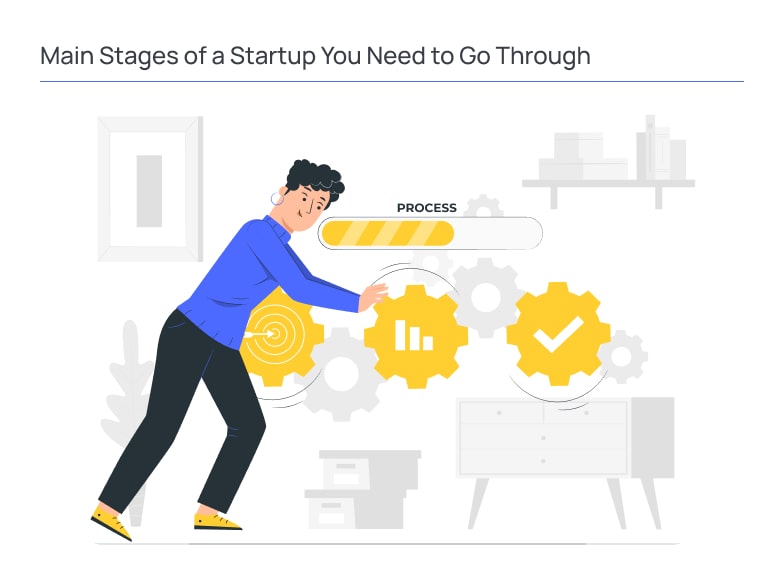 Illustration of an entrepreneur moving interconnected gears through key startup development stages, symbolizing business growth, process optimization, product validation, performance tracking, and operational execution.