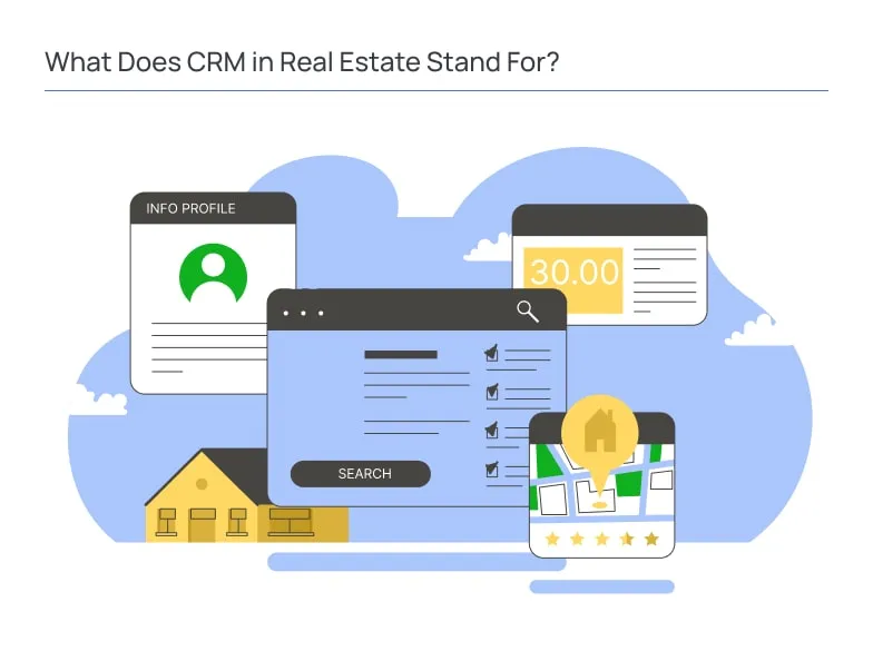 What Does CRM in Real Estate Stand For