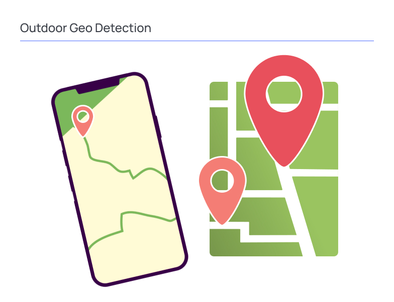 Illustration titled “Outdoor Geo Detection” showing a smartphone displaying a navigation route alongside a simplified map with large location pins. The markers indicate tracked positions or detected locations, representing GPS-based identification and geolocation services. The composition emphasizes real-time outdoor tracking, route mapping, and spatial data detection, commonly used in navigation systems, delivery tracking, and location-based applications.