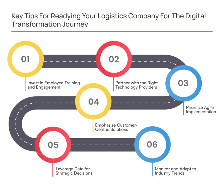 Key-Tips-for-Readying Your Logistics Company for the Digital Transformation Journey