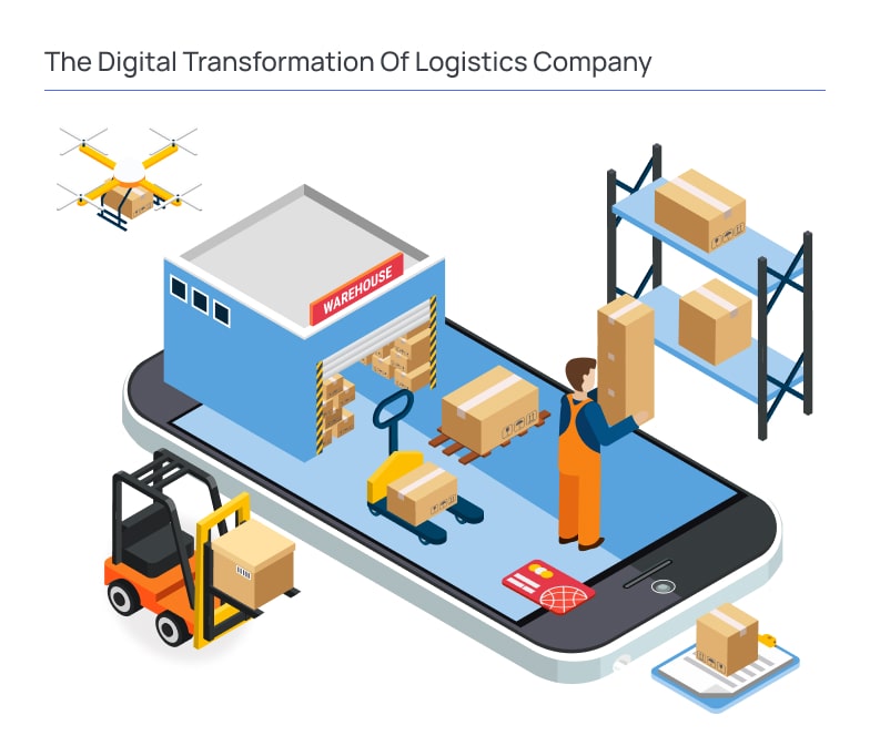 The Digital Transformation of Logistics Company