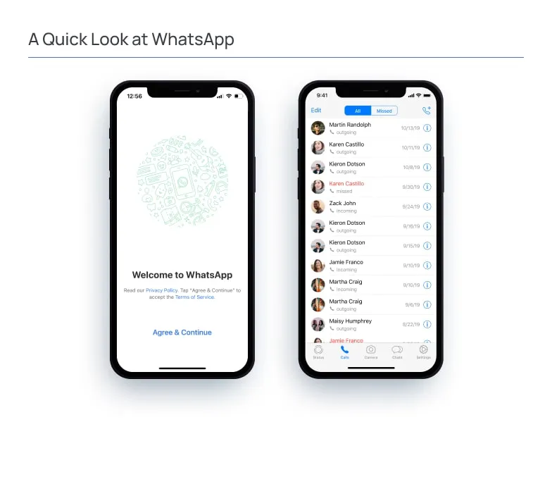 A Quick Look at WhatsApp