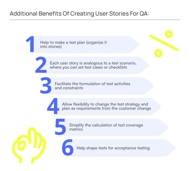 Benefits of Creating User Stories