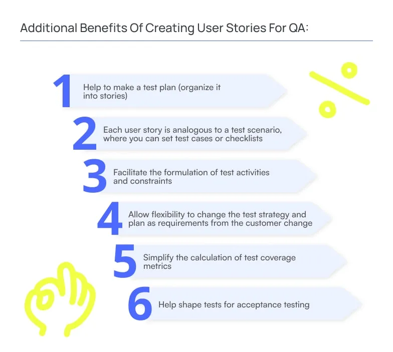 Benefits of Creating User Stories