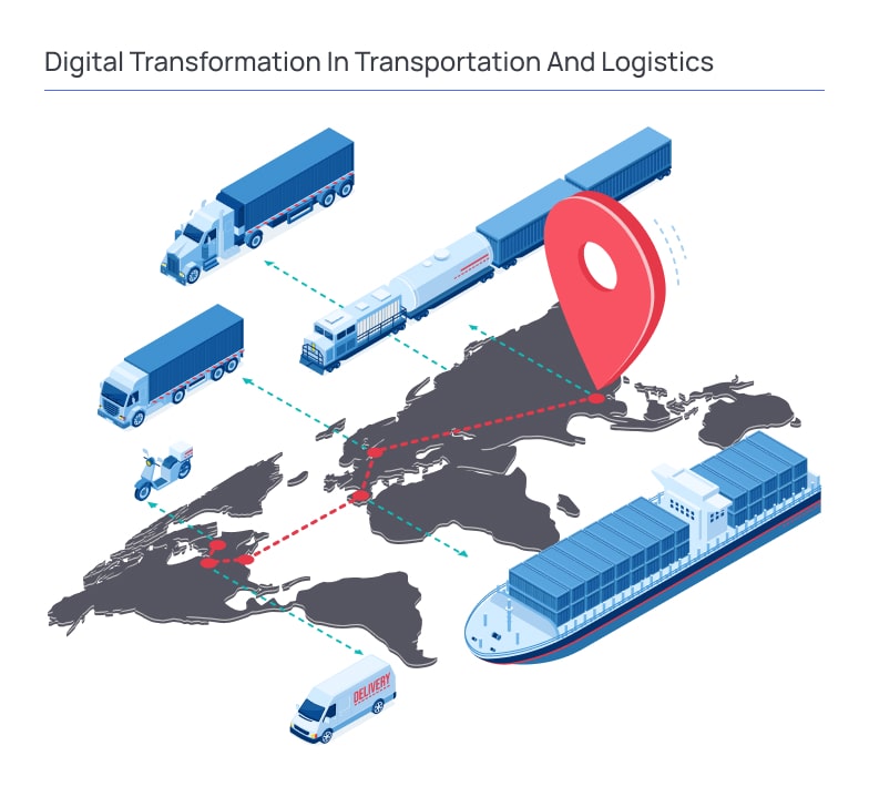 Digital Transformation in Transportation and Logistics