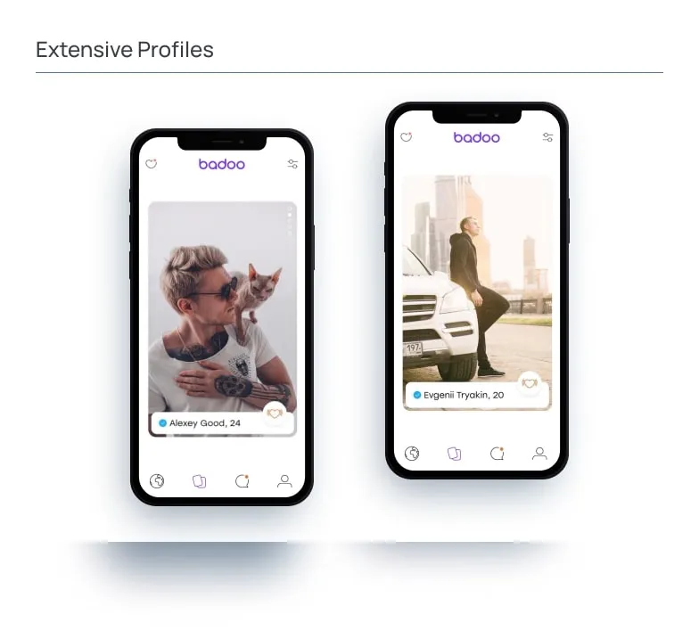 6Extensive Profiles