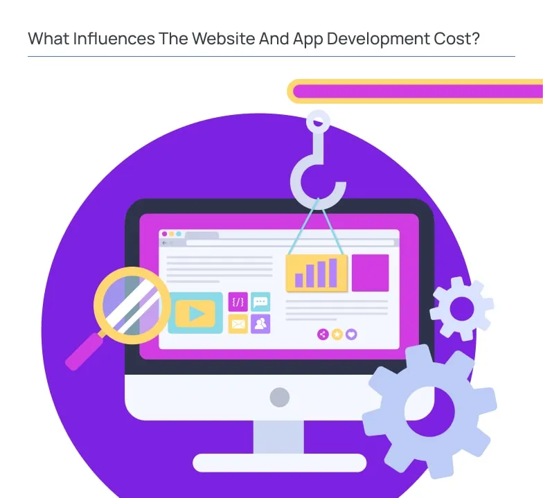 What Influences the Website and App Development Cost