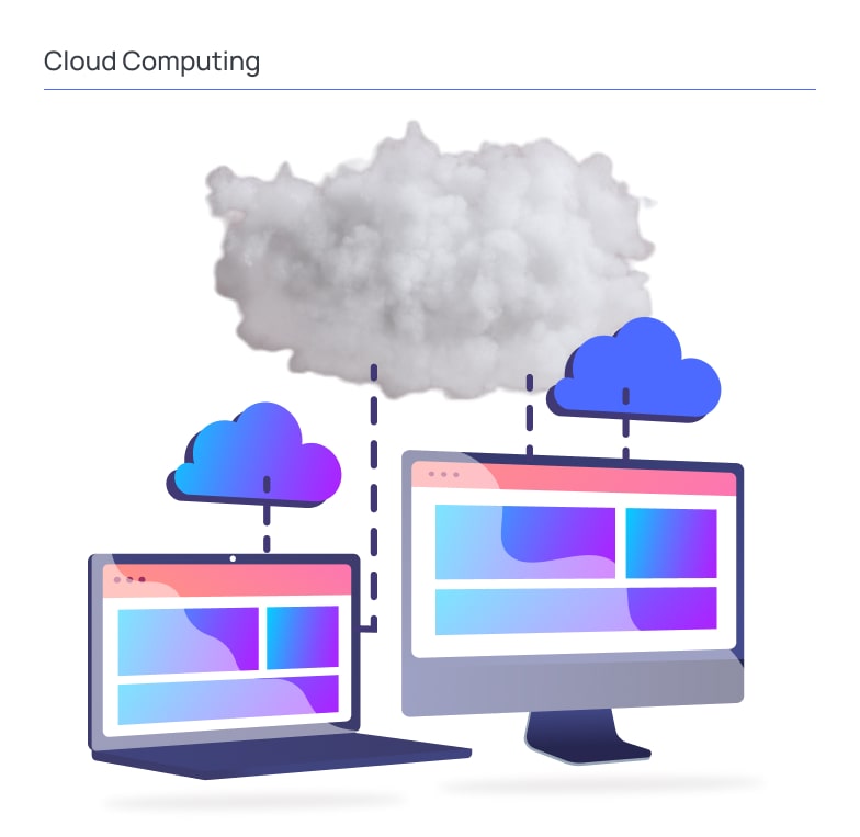 Illustration titled “Cloud Computing” depicting two devices - a laptop and a desktop monitor - connected to multiple cloud icons via dashed lines, symbolizing distributed infrastructure. A large central cloud represents a shared cloud environment handling data and services, while smaller clouds indicate different nodes or endpoints. The screens display abstract UI blocks, suggesting web applications or services running on cloud infrastructure. The composition conveys concepts of remote computing, data synchronization, and scalable cloud-based systems enabling cross-device access and resource sharing.