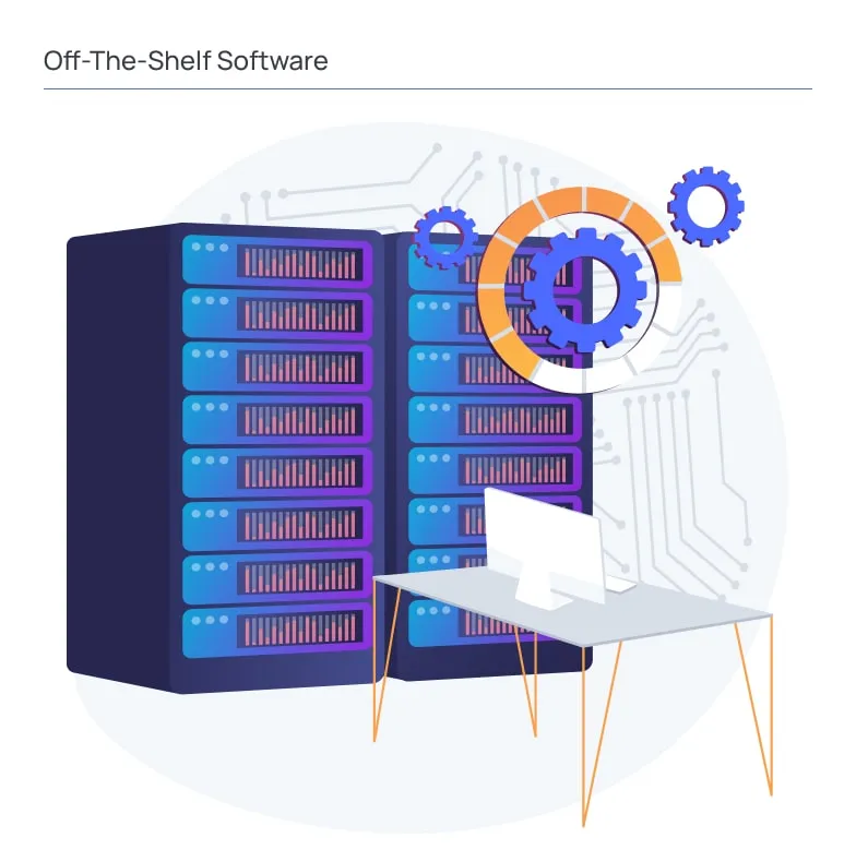 Off-The-Shelf Software