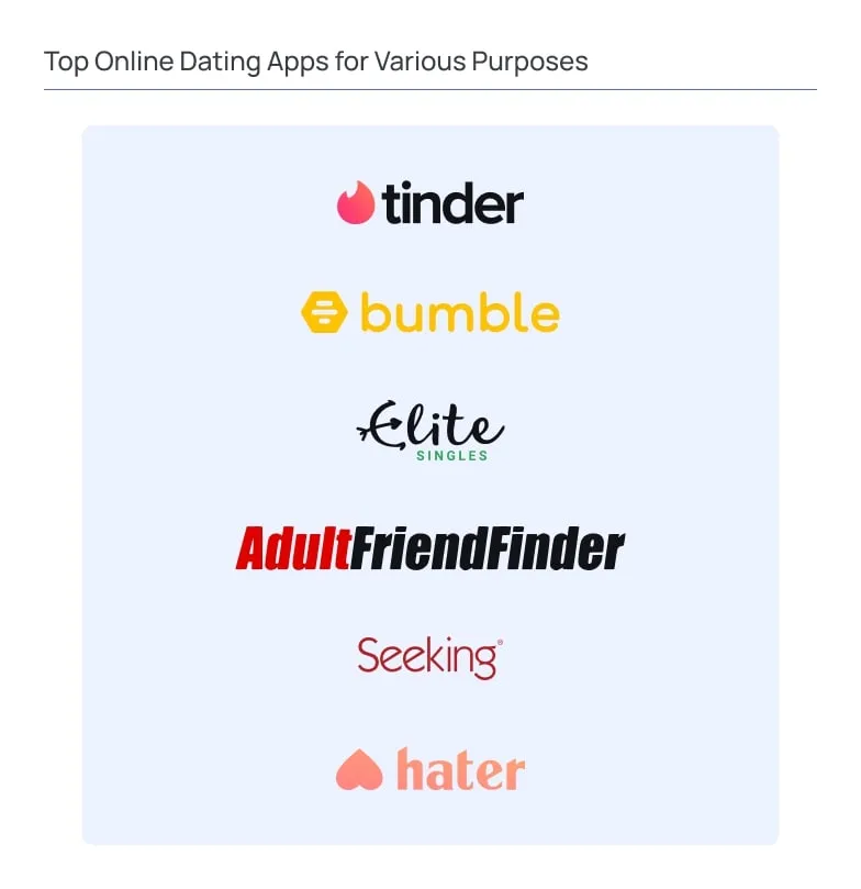 Top Online Dating Apps  for Various Purposes