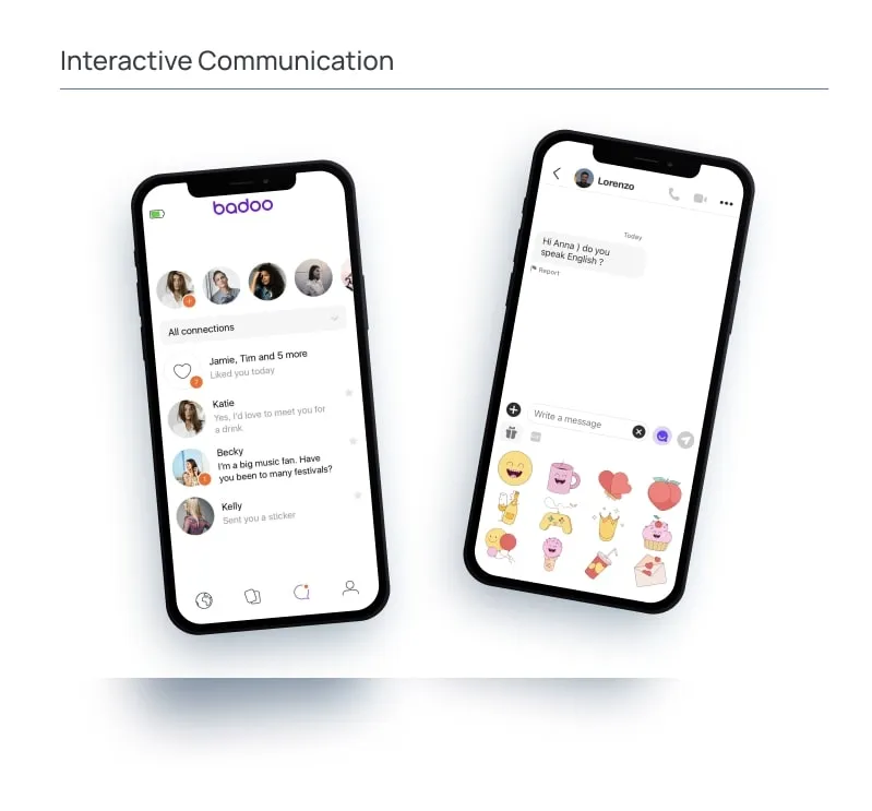 Interactive Communication