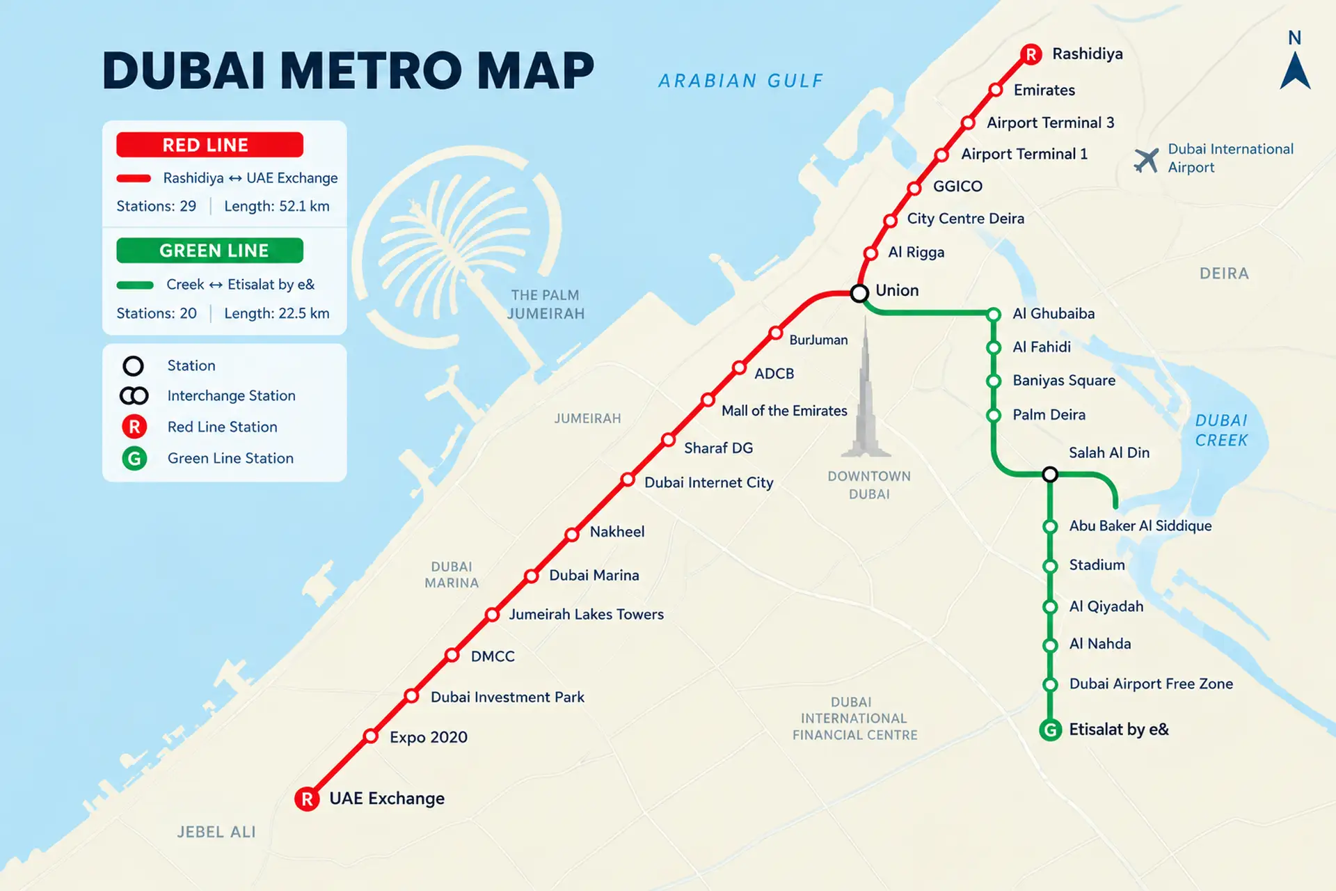 Dubai Metro map showing Red and Green lines with stations, interchanges, major landmarks, and route directions around Palm Jumeirah and Dubai Creek.