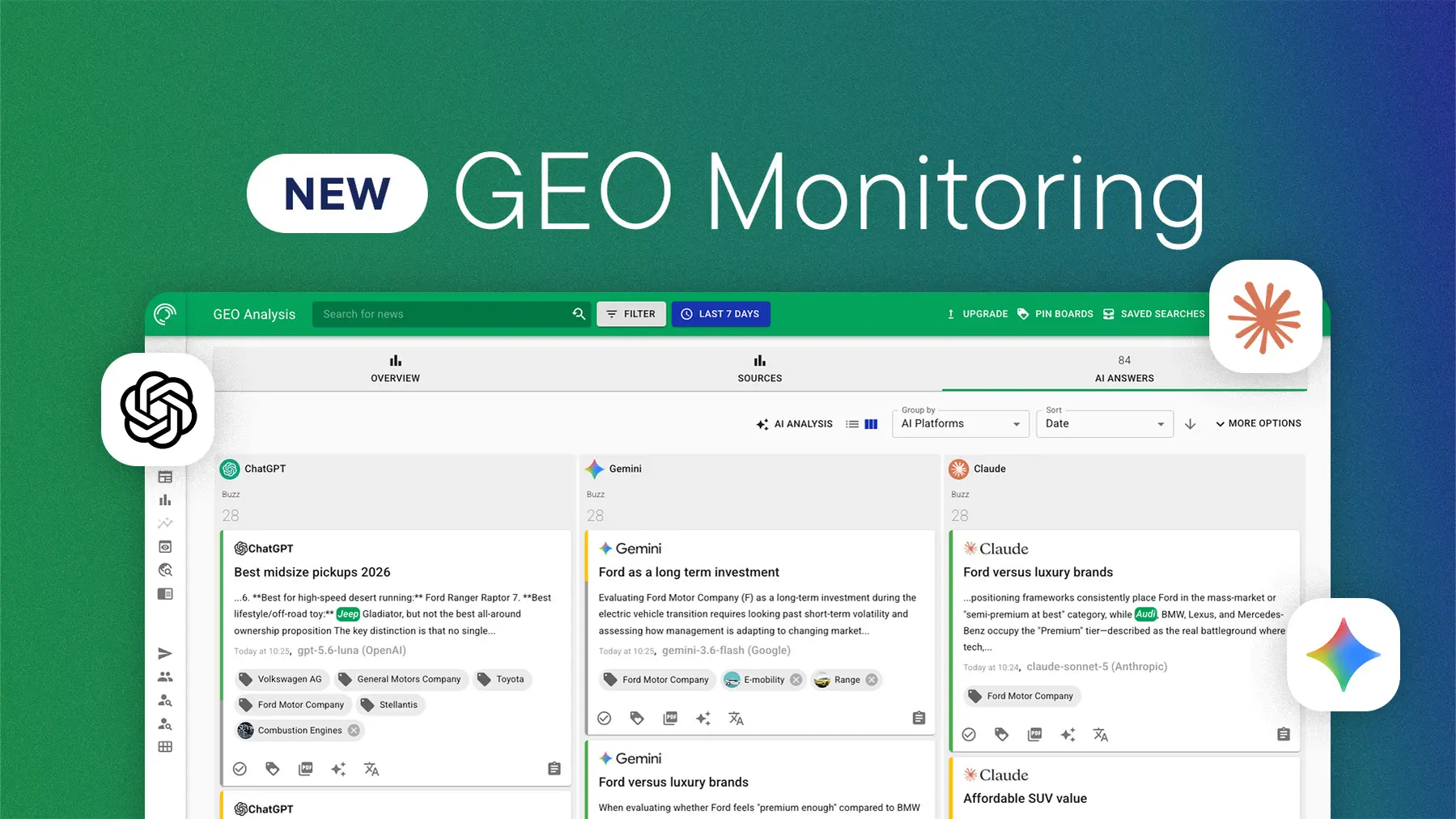 New feature in NewsRadar: GEO Monitoring featuring ChatGPT, Claude, Gemini and other AIs