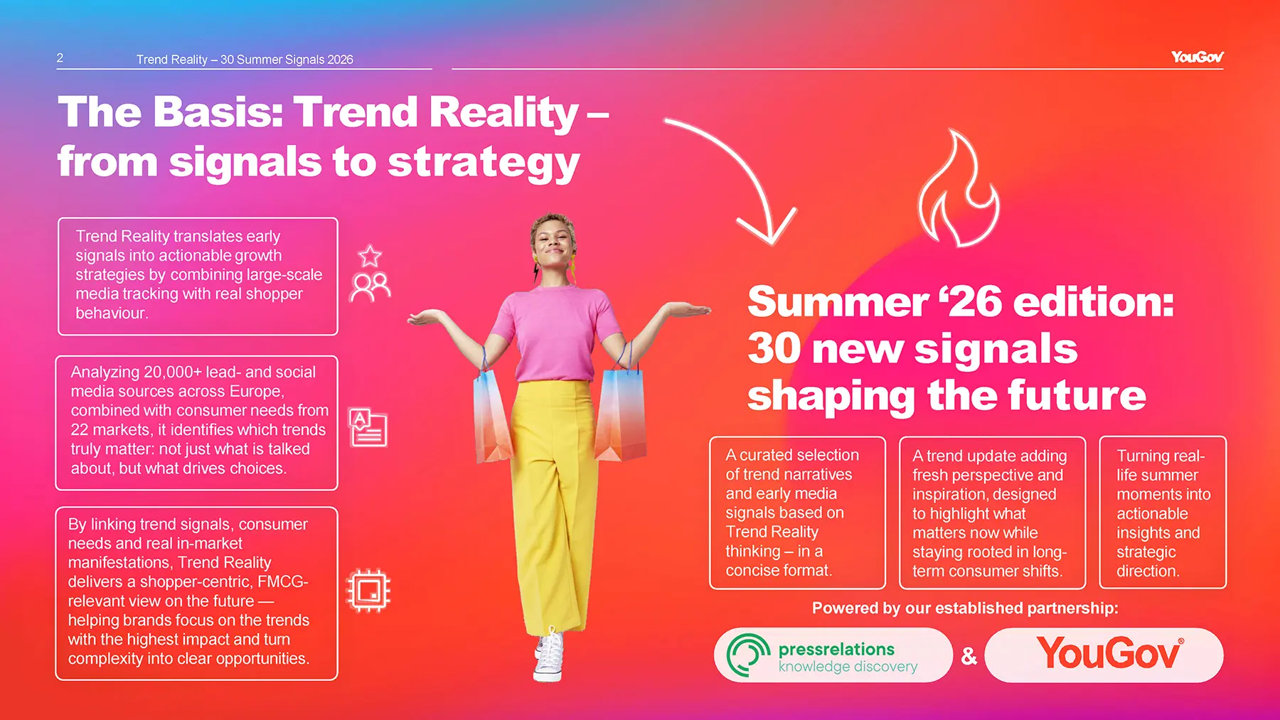A woman in bright clothes holds shopping bags against a colorful background, featuring text about "Trend Reality" and the "Summer '26 edition" of 30 new signals.