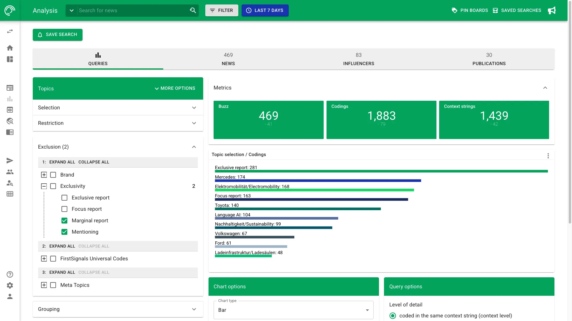 Screenshot of advanced analytic features in NewsRadar