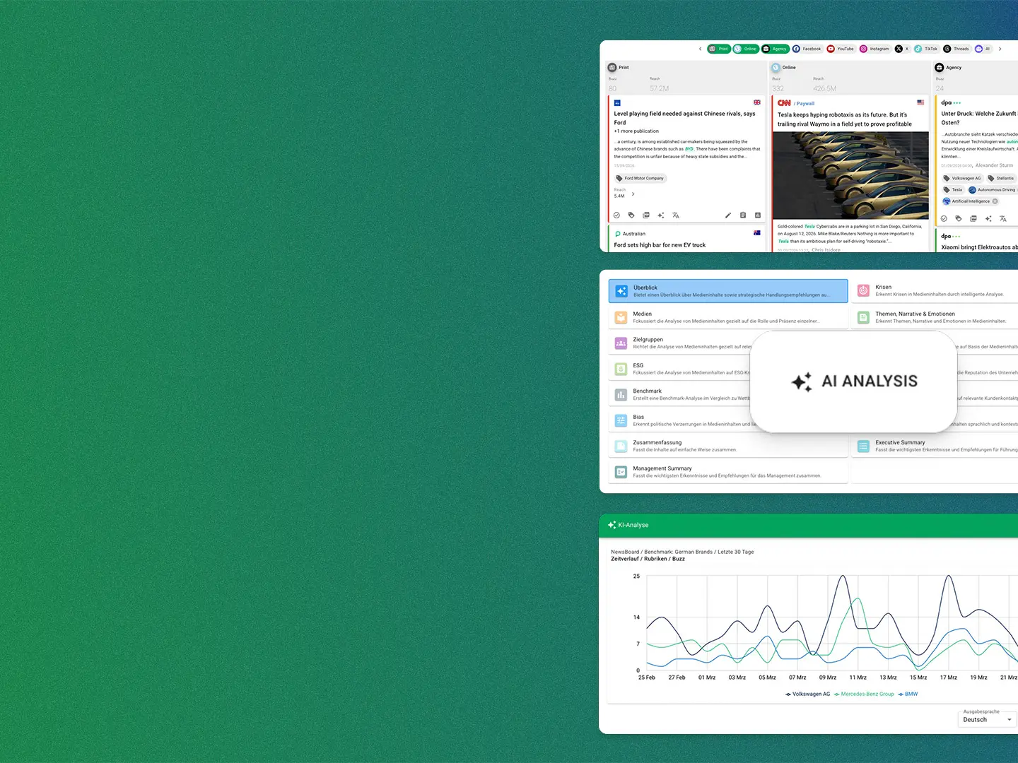 Three screenshots of AI analysis in NewsRadar