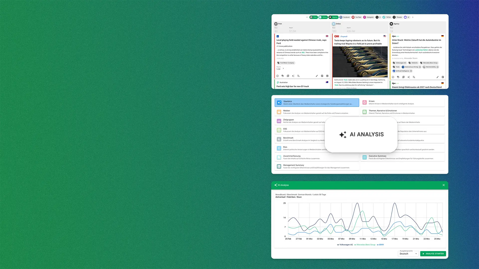 Three screenshots of AI analysis in NewsRadar