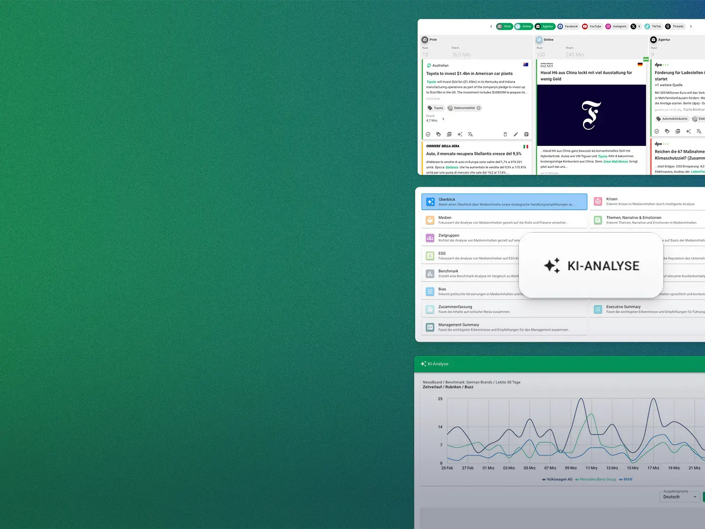 Screenshots featuring a media analysis tool with news articles.