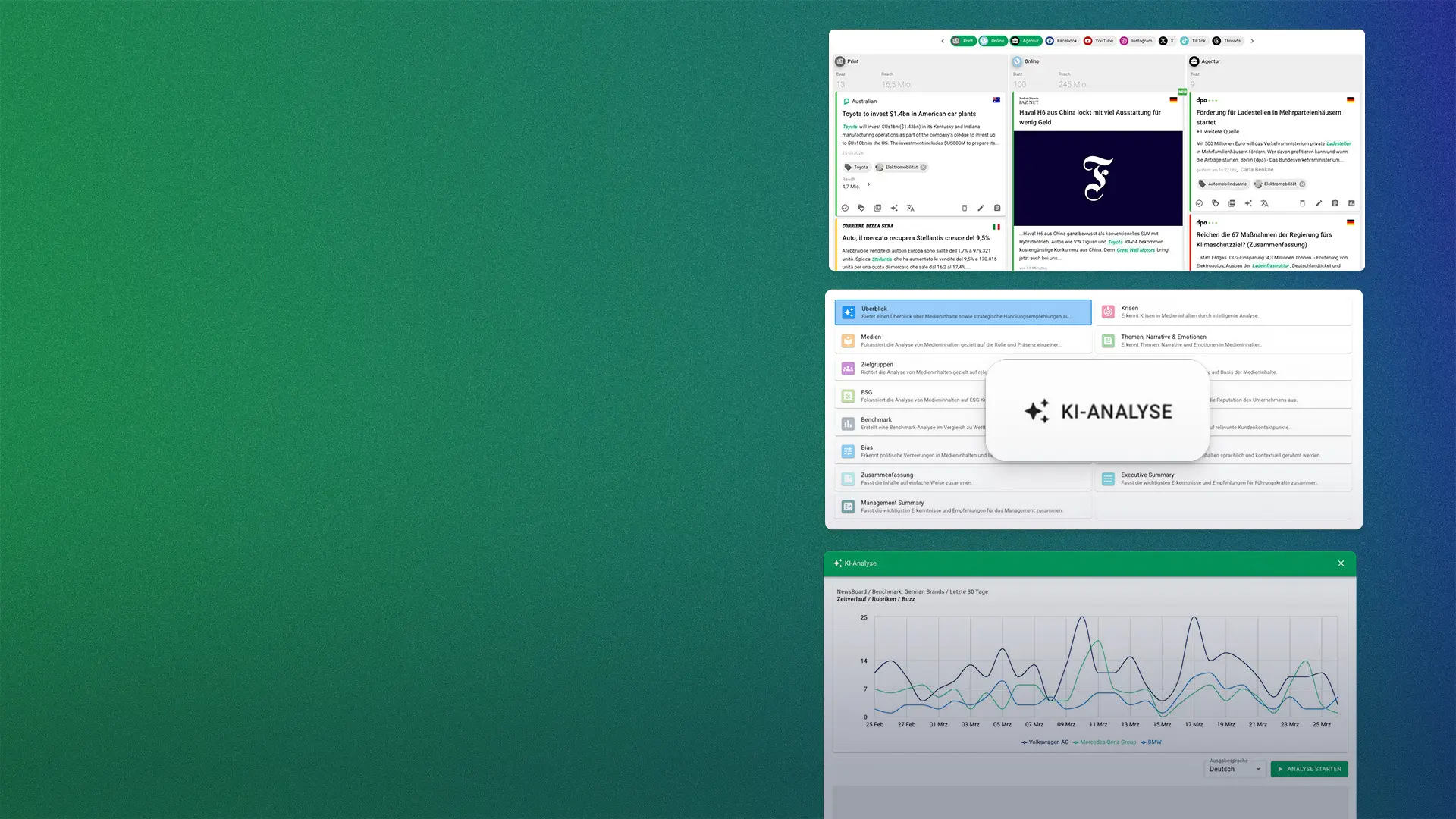Screenshots featuring a media analysis tool with news articles.