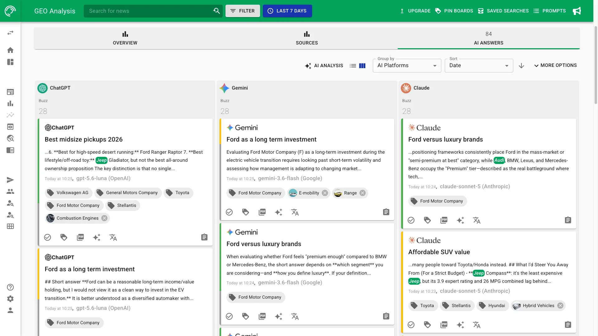 Screenshot of GEO monitoring answers