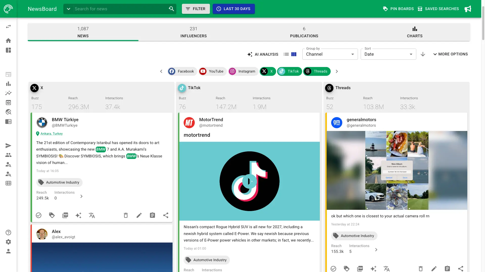 Screenshot of a Social Listening newsboard in NewsRadar