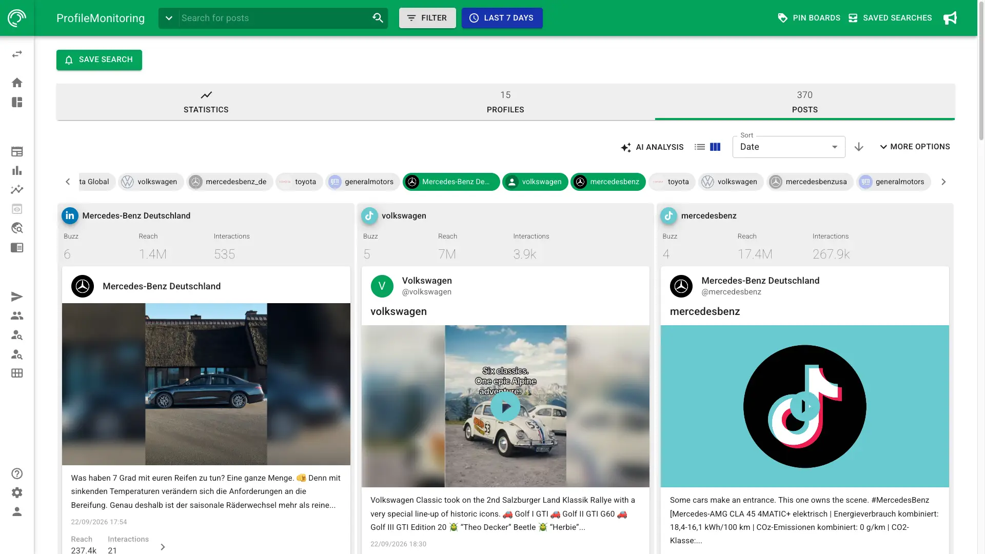 Screenshot of profiles in Social Listening in NewsRadar
