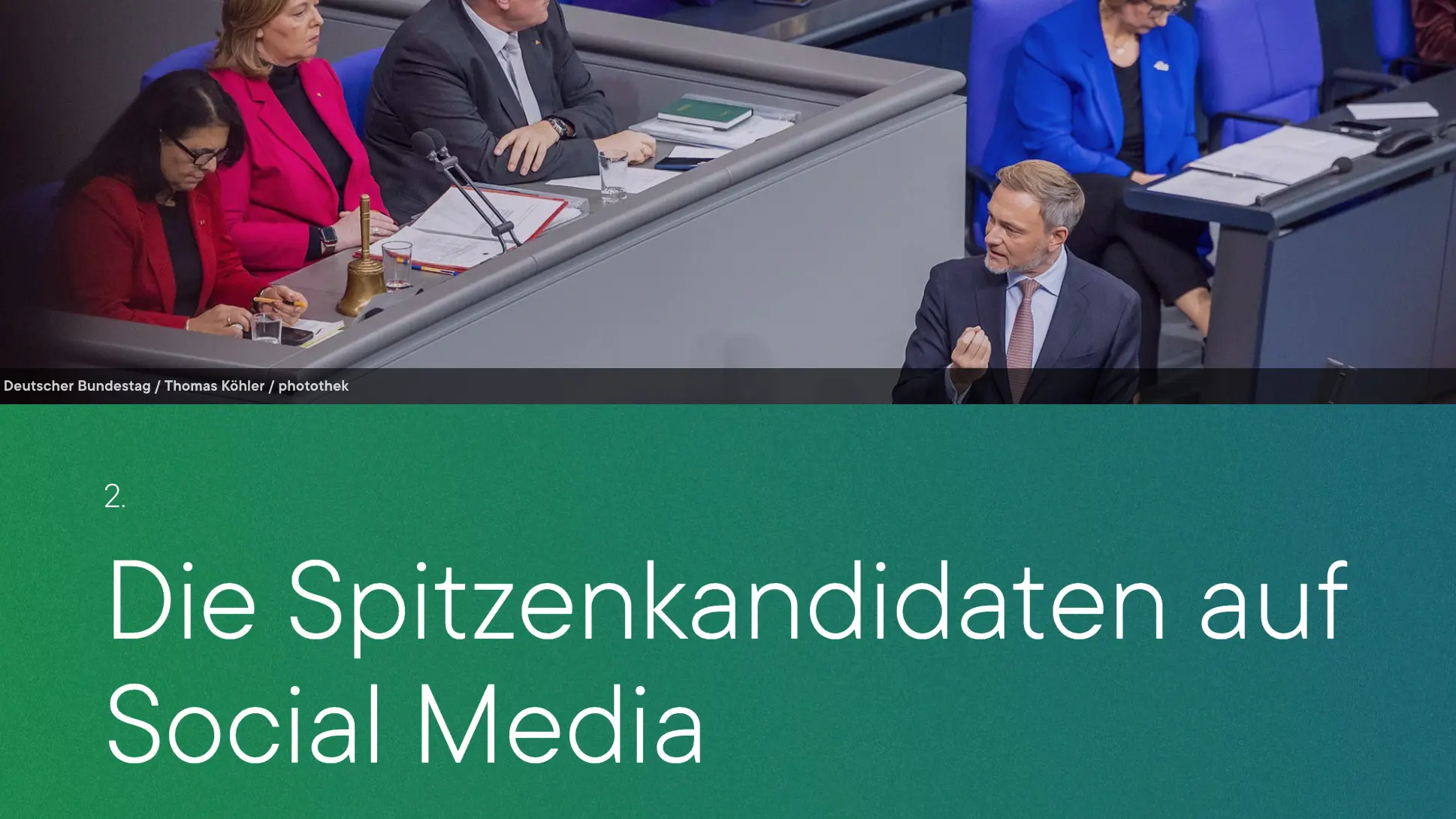 Eine Debatte im Bundestag mit Christian Lindner. Text: "Die Spitzenkandidaten auf Social Media".