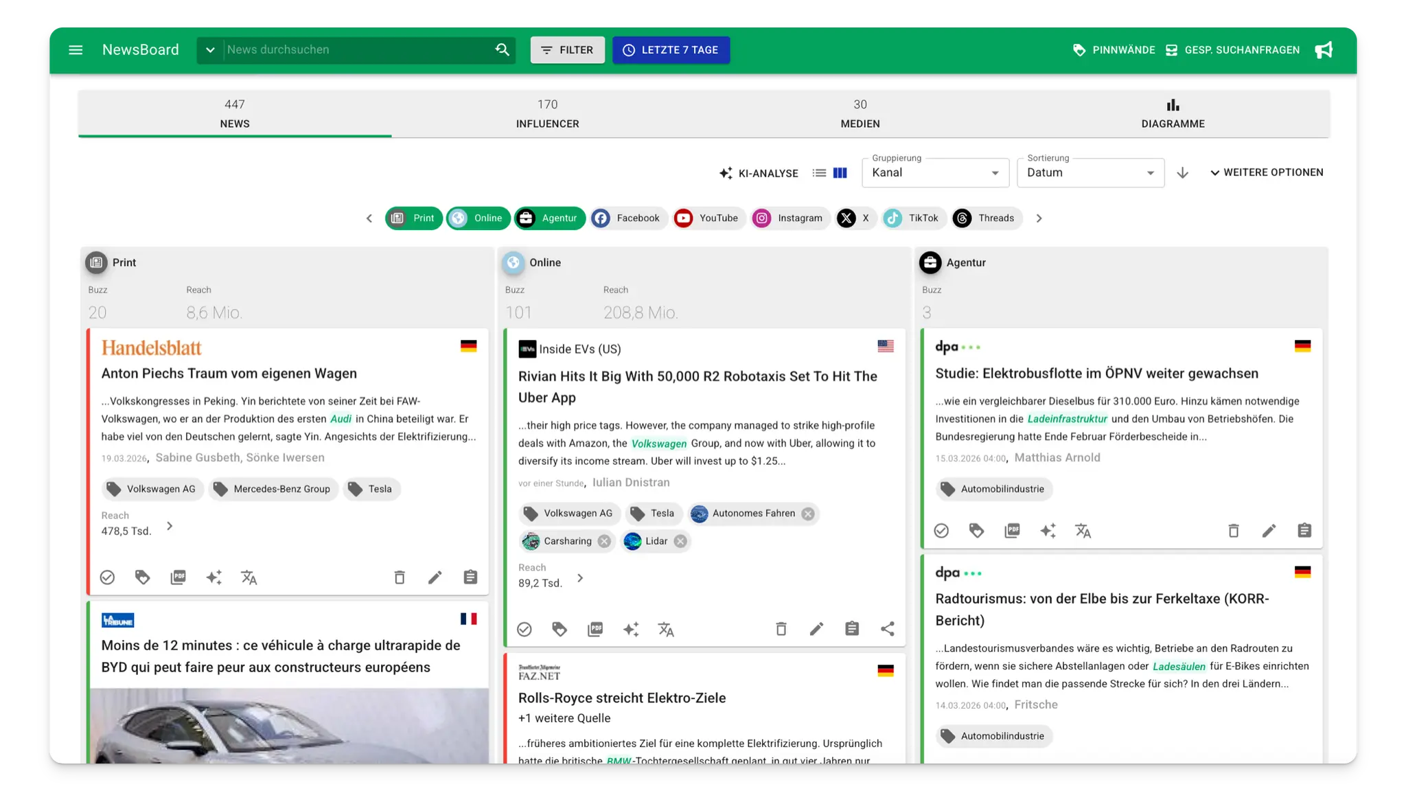 Dashboard showing news articles panel with topics on Volkswagen.