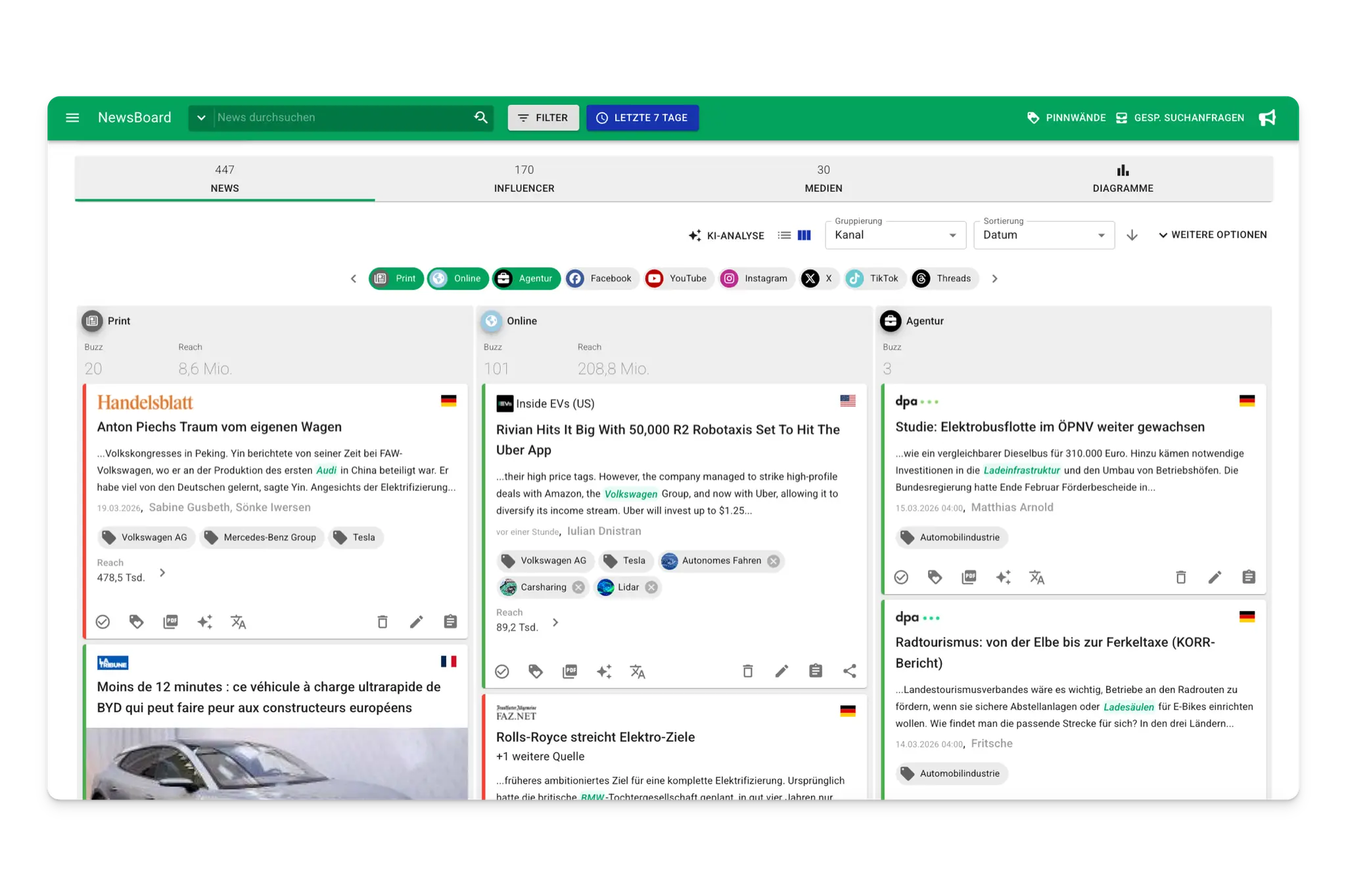 Dashboard showing news articles panel with topics on Volkswagen.