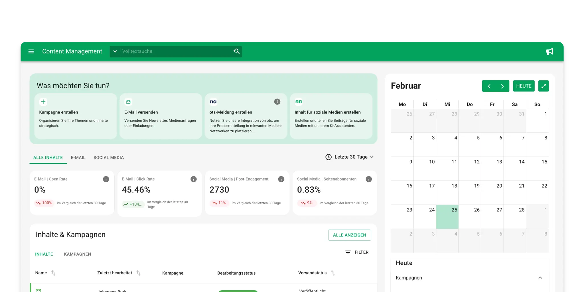 Content management dashboard showing email stats.