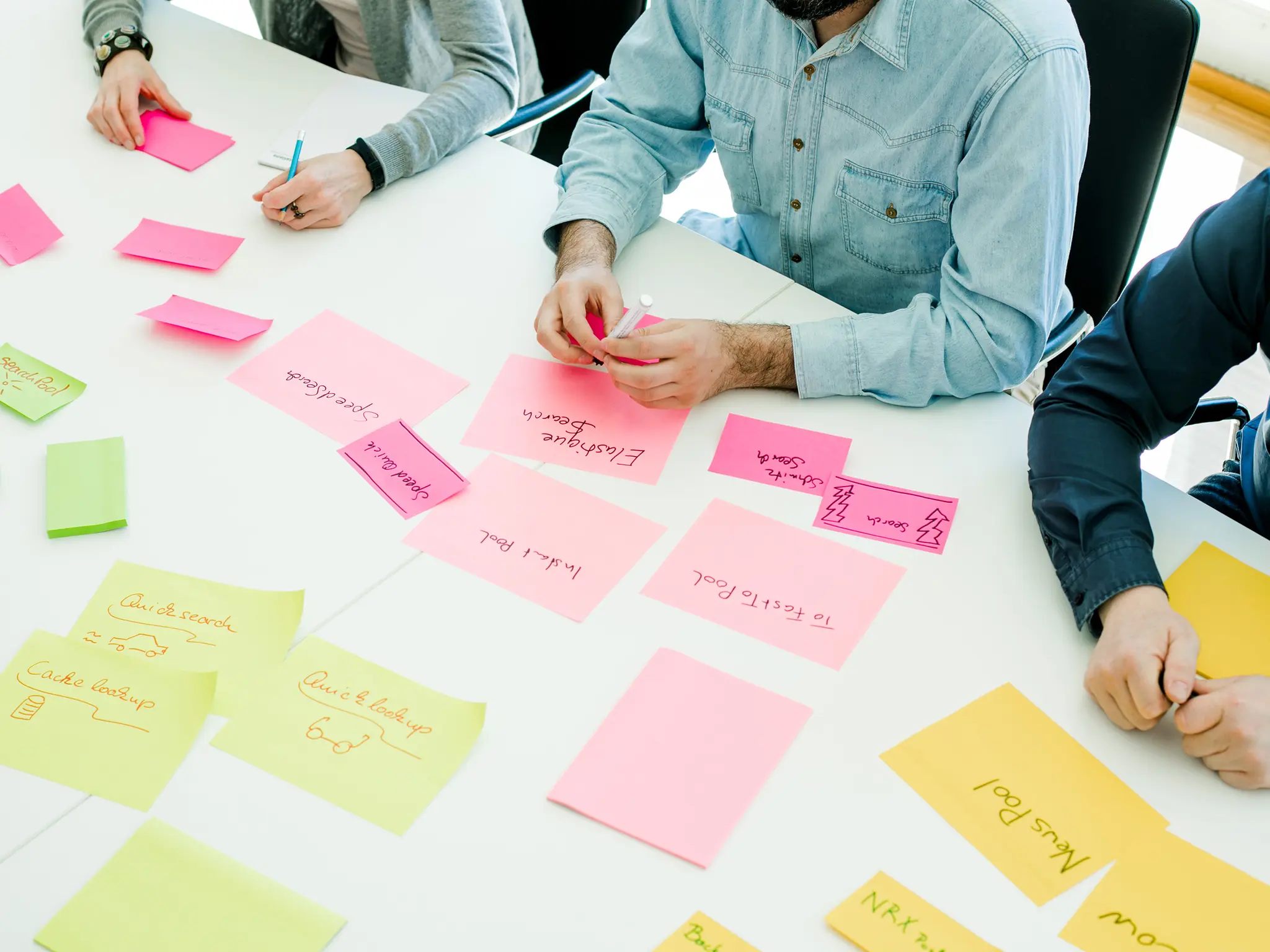 Ein Kommunikationsteam ordnet Post-Its auf einem Tisch in einem gemeinsamen Workshop