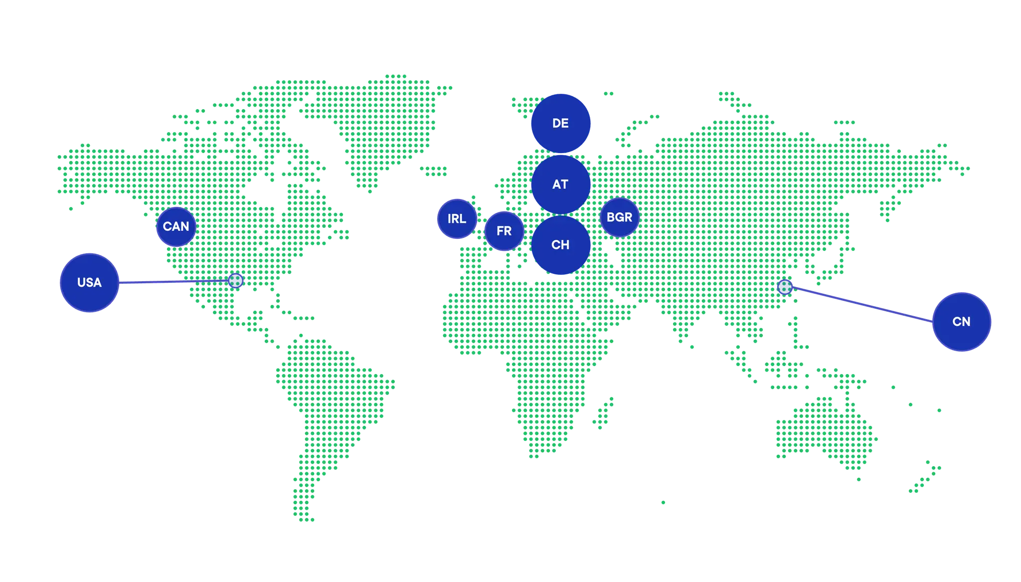 World map with blue markers indicating locations in USA, Canada, China, Ireland, France, Germany, Austria, Switzerland, and Bulgaria.