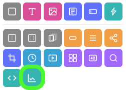 The Add Widgets panel with the Tracking Widget icon, a line chart, circled in green.