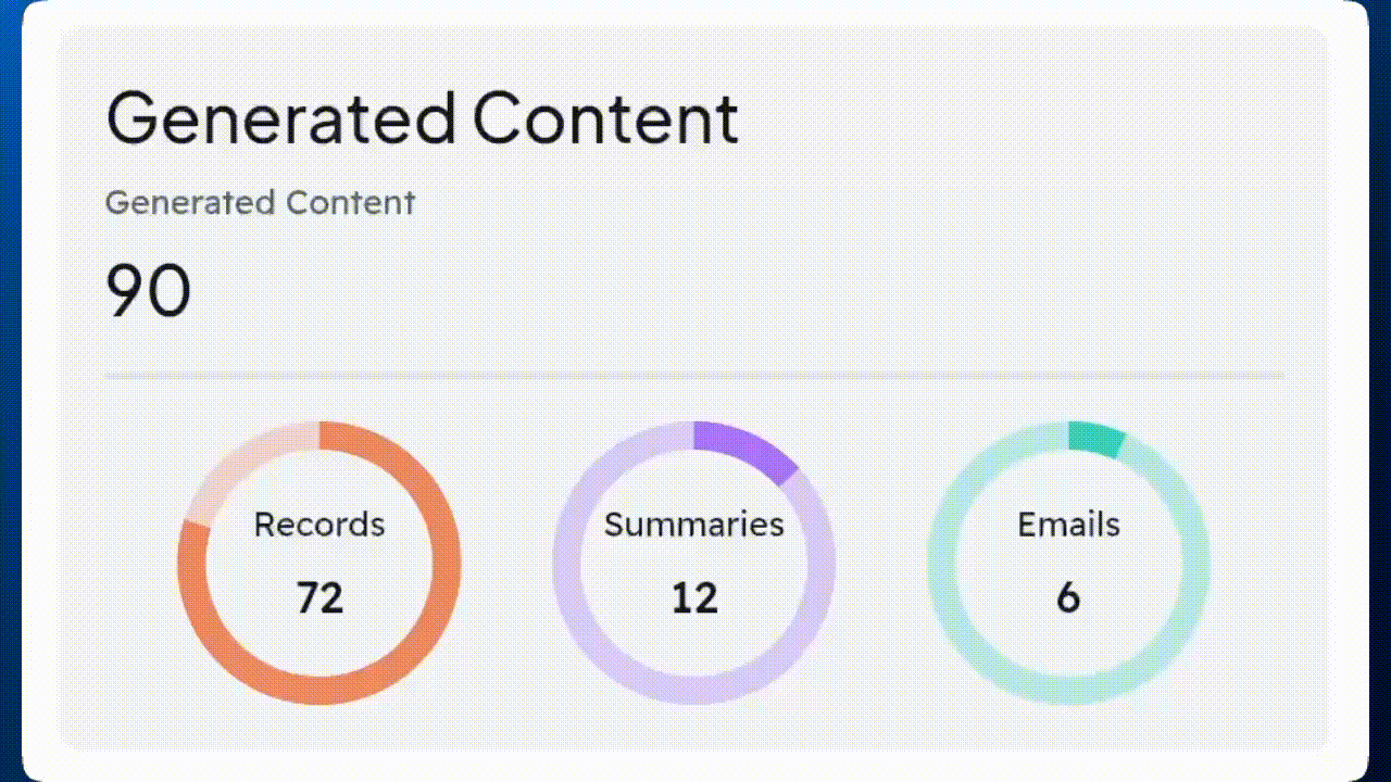 Data-Driven Insight