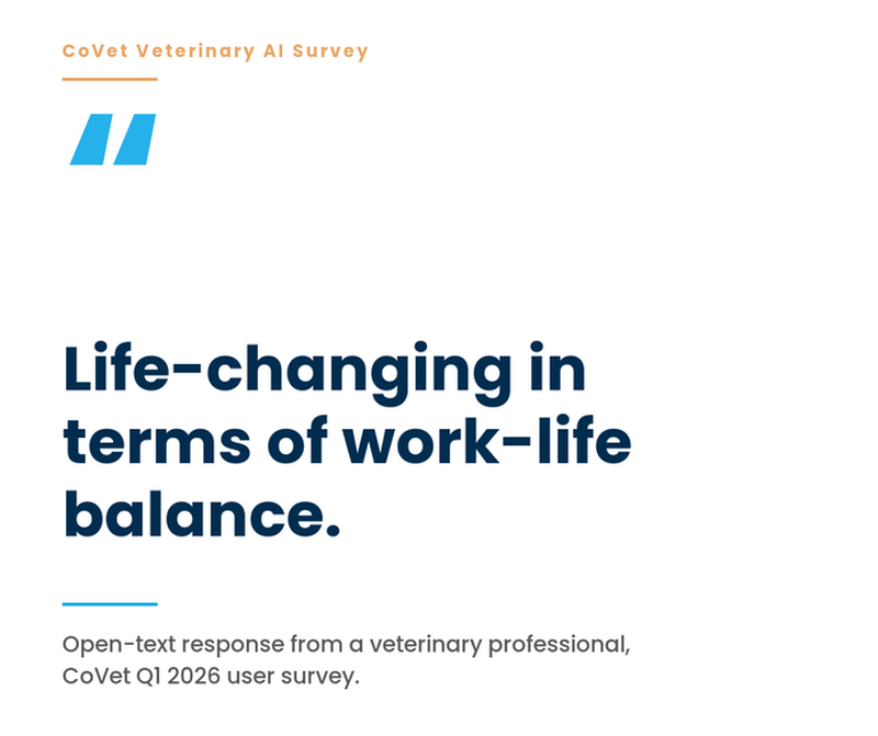 Survey response on CoVet Veterinary AI: "Life-changing in terms of work-life balance." From a veterinary professional, Q1 2026.