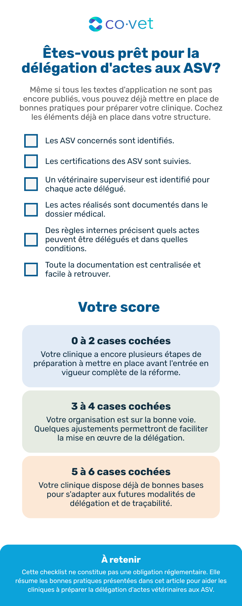 Checklist intitulée « Êtes-vous prêt pour la délégation d'actes aux ASV ? » avec six cases à cocher et des sections d'évaluation de la préparation.