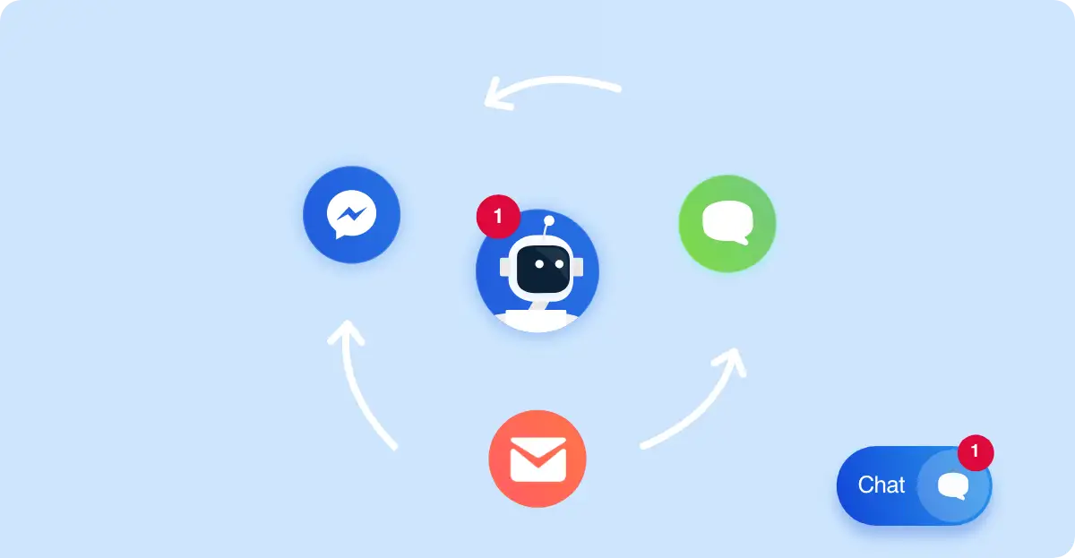 How to increase sales with live chat and chatbots