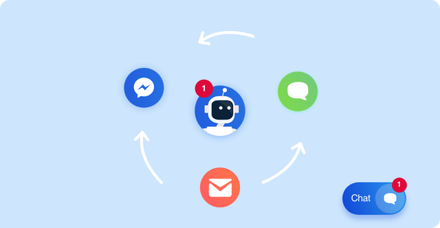 How to increase sales with live chat and chatbots